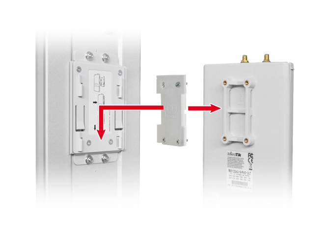 RF elements Mounting Bracket EasyBracket 912 - EB912