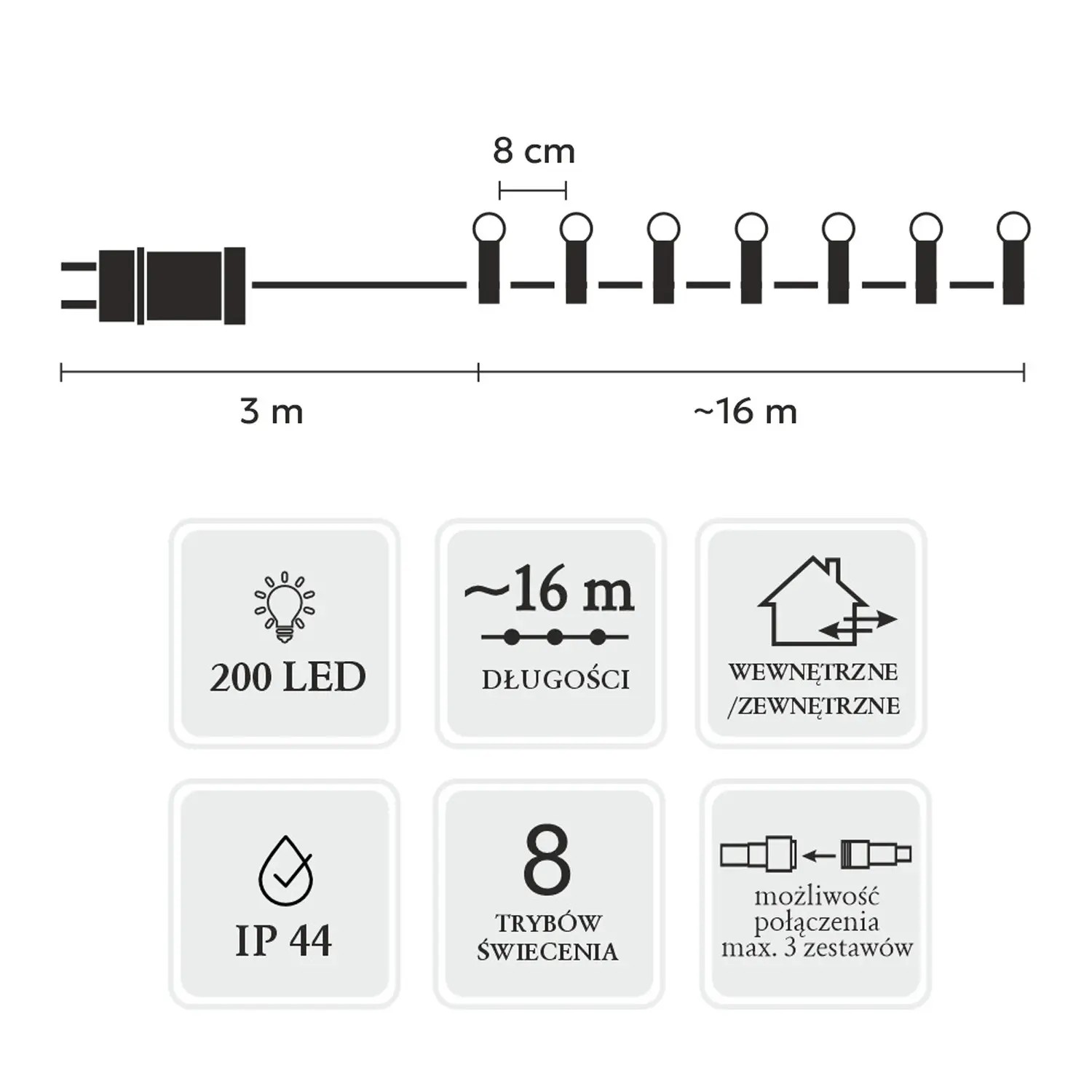 EXTRALINK LAMPKI LED KULKI...