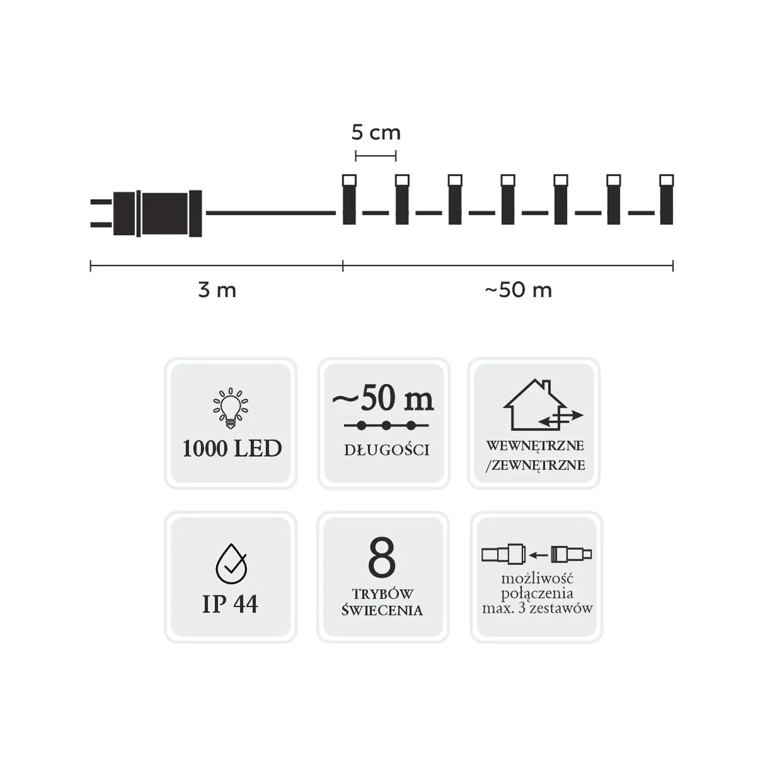 EXTRALINK LAMPKI LED 1000L...