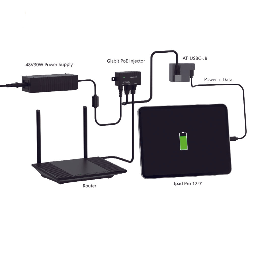 EXTRALINK AT-USBC-JB-V3 POE...