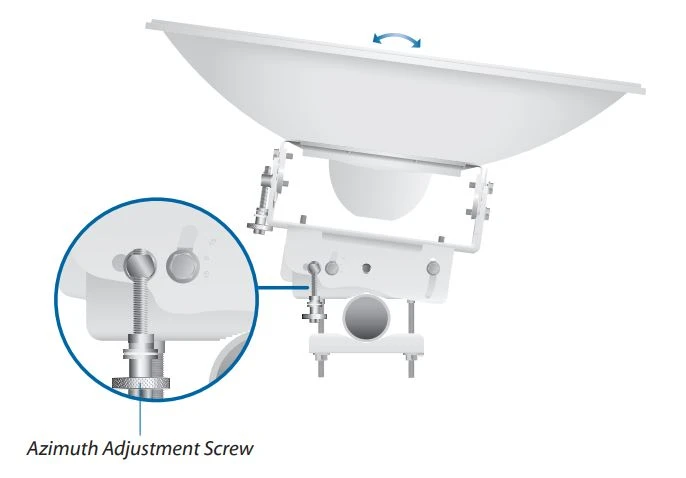 UBIQUITI PAK-620 PRECISION