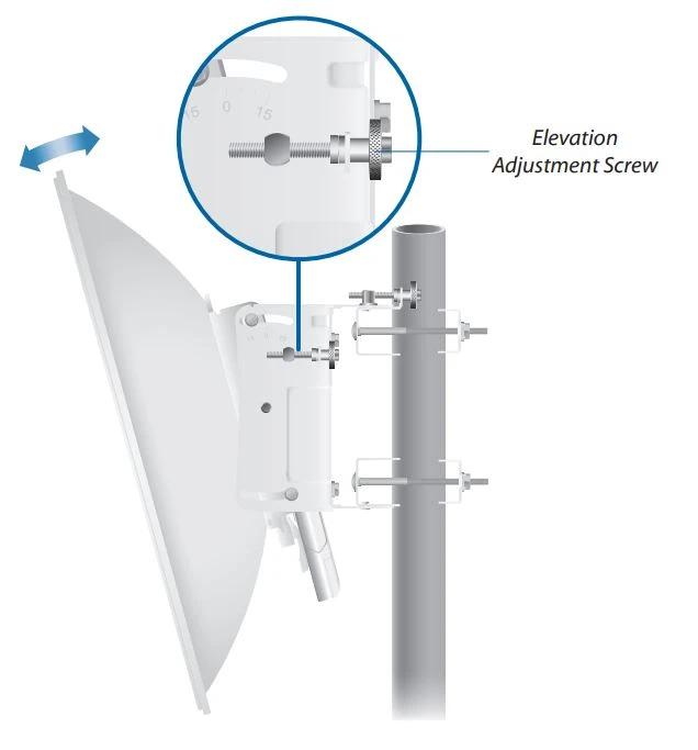 UBIQUITI PAK-620 PRECISION