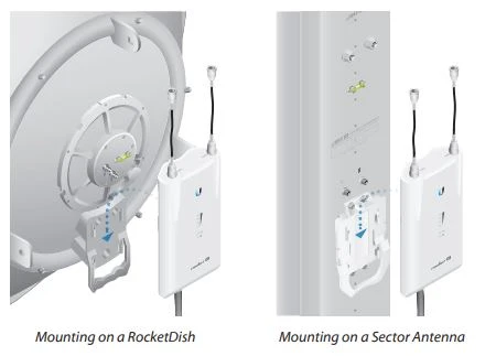 ubiquiti networks