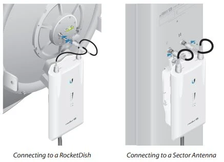ubiquiti punkt dostępowy