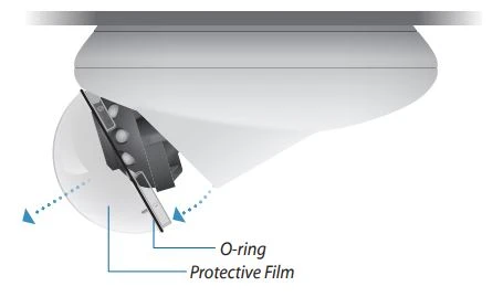 ubiquiti camera ip