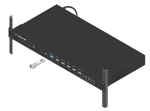 sfp+
