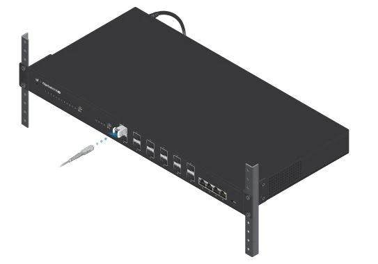 sfp+