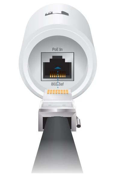 ubiquiti 