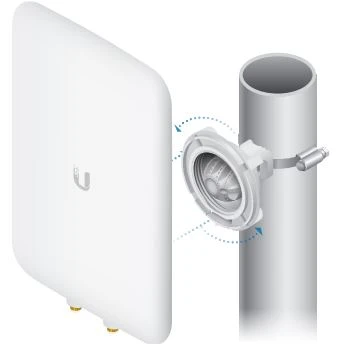 ac dual-band uma-d