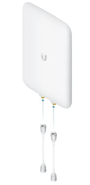 ac dual-band uma-d