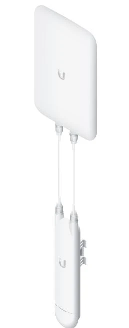 ac dual-band uma-d