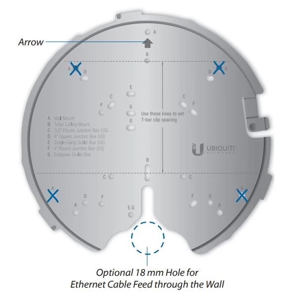ubiquiti networks