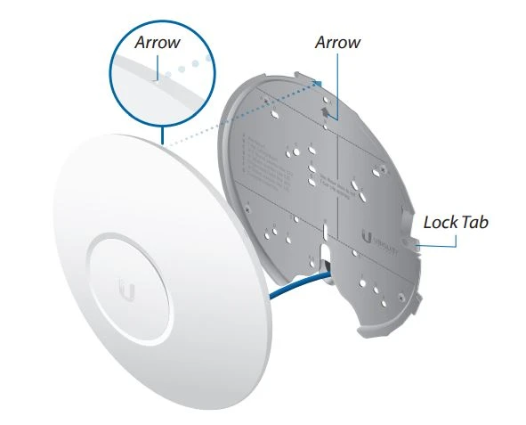 ubiquiti networks