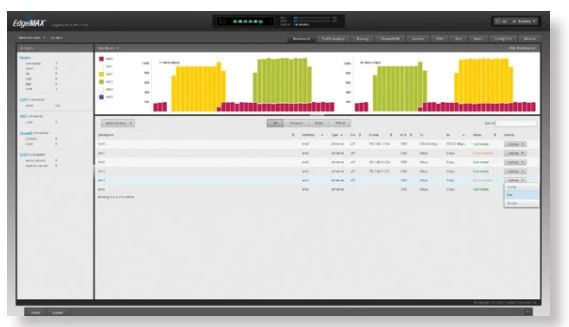 PoE edgemax edgerouter