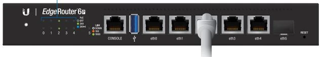 PoE edgemax ER-6P