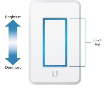 switch smarthome dimmer