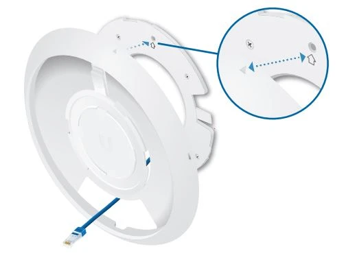 UBIQUITI RETROFIT-3