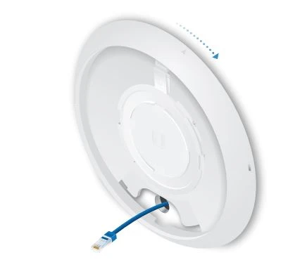 UBIQUITI UAP AC