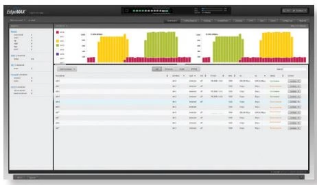 ubiquiti ER-10X EDGEMAX