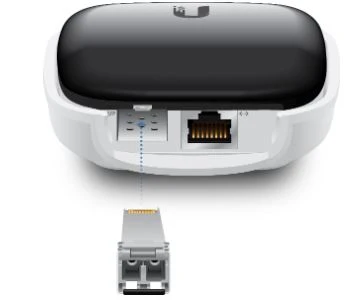 ubiquiti gigabit ethernet
