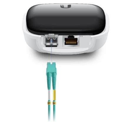 ubiquiti network