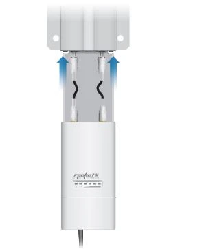 ubiquiti airmax omni 24ghz 13dbi